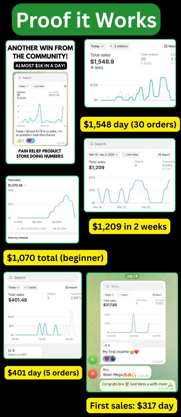 Collage of real student sales wins from the program